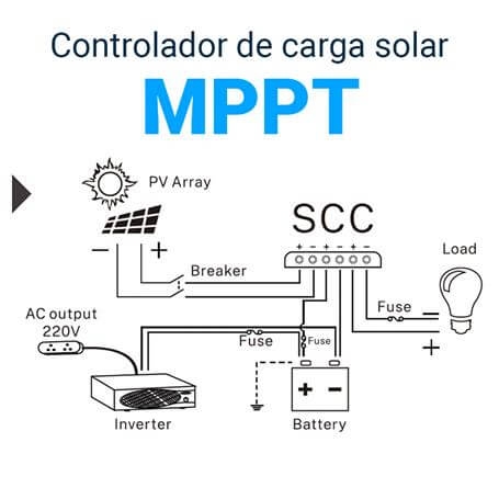 Controlador de carga solar 30a 12v 24v