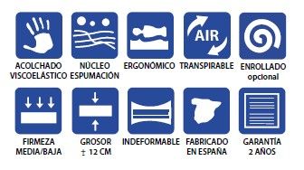 Colchón para cuna individual