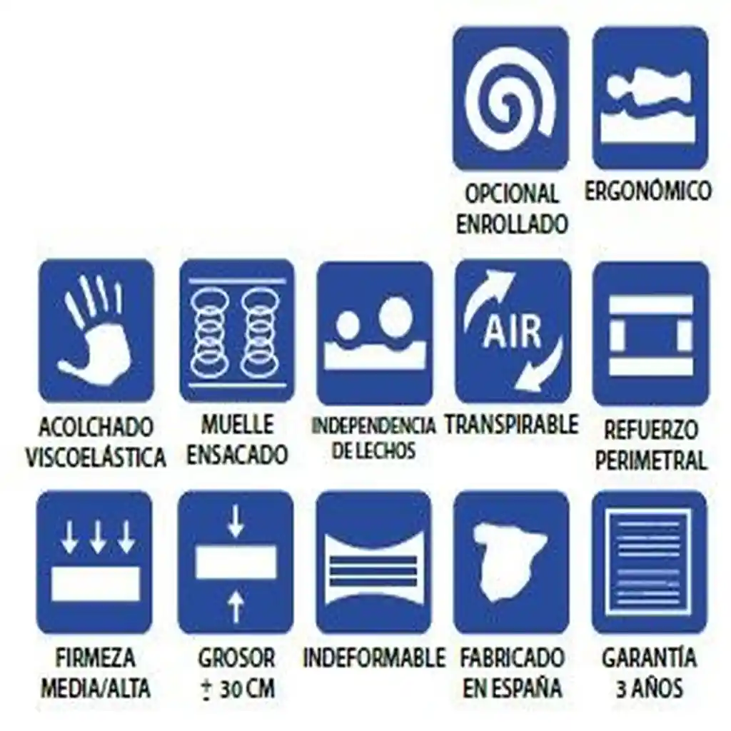 Capas internas del colchón Londres con núcleo de muelles ensacados