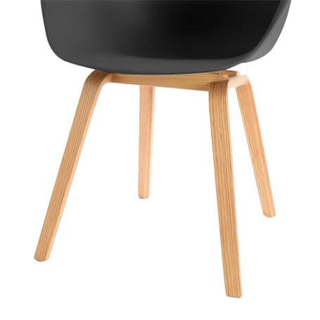 Sillas de comedor estilo nórdico