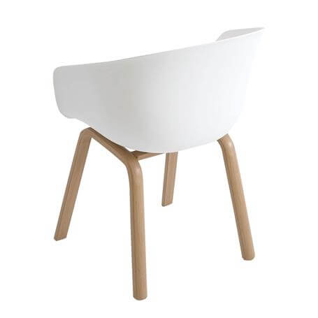 Sillas de comedor estilo nórdico