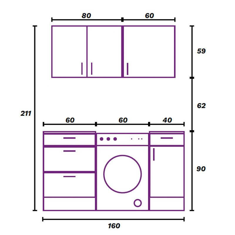 Dimensiones del mueble de lavadero en kit: 160 cm de ancho, con módulos bajos y de colgar para almacenamiento eficiente