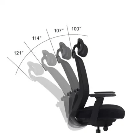 Sistema de reclinación y autoequilibrio de la silla de oficina Serie 500 Nodofix